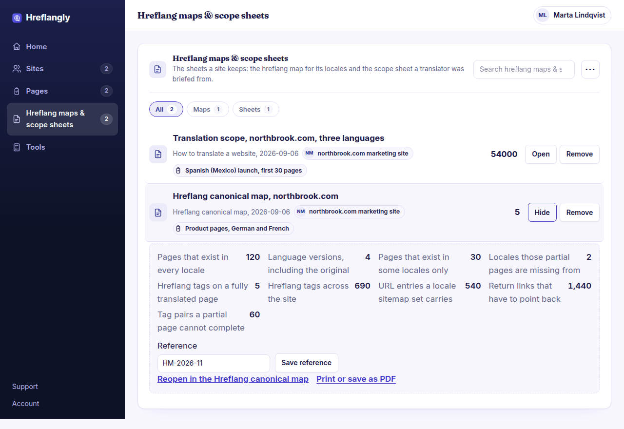 The Hreflangly Pro sheets tab with a saved hreflang canonical map open, showing 5 tags on a fully translated page, 690 tags across the site, 540 sitemap entries and 1,440 return links for the Northbrook Instruments site